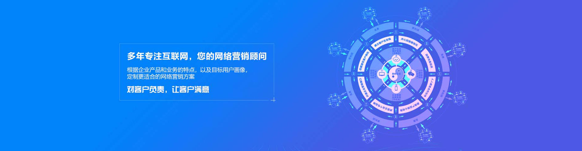 新巴尔虎右旗sem运营